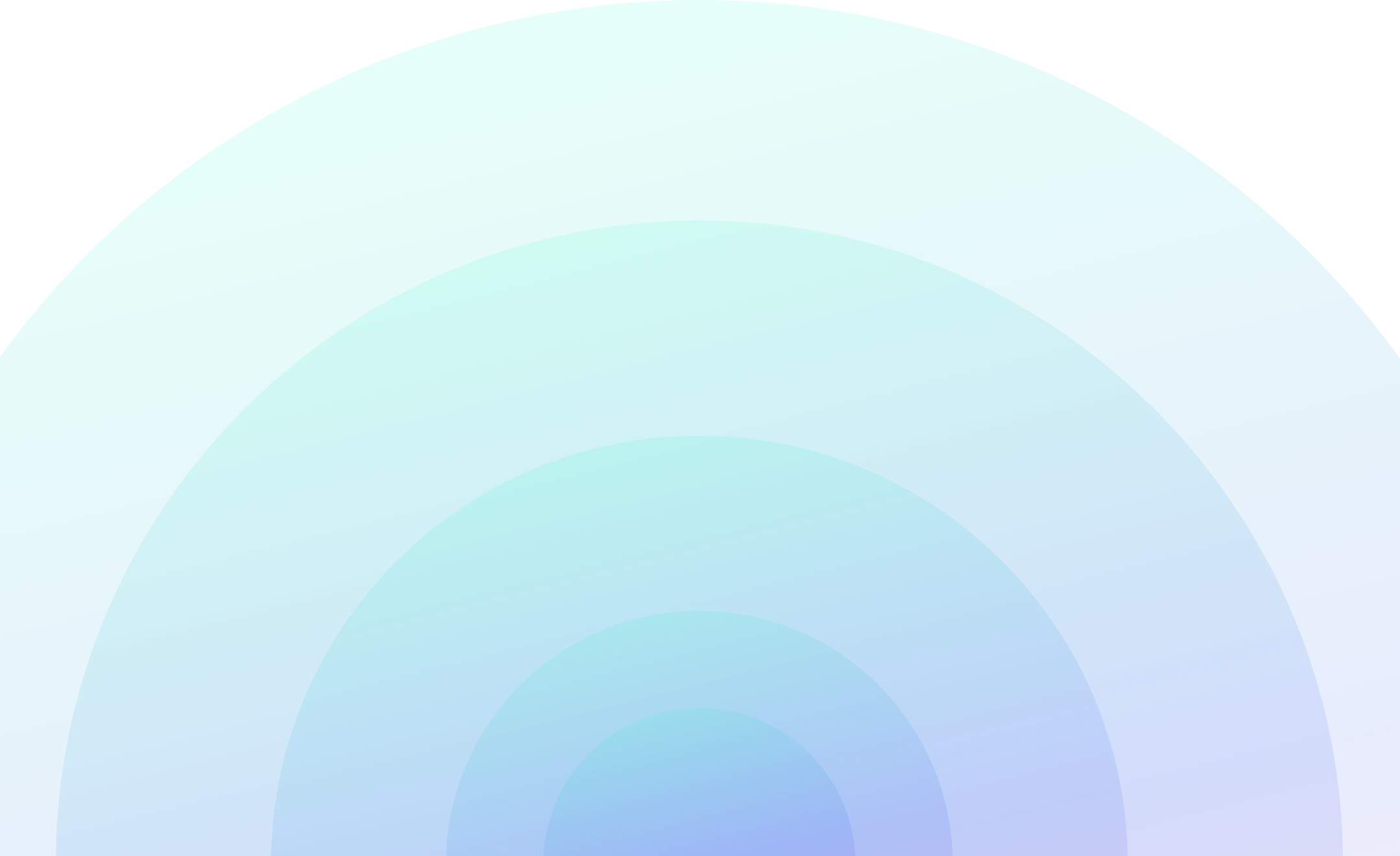 The Ripple Effect of Effective Branding by Battalion